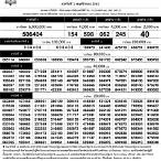 ตรวจ1พฤศจิกายน2563