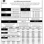 ตรวจหวย16พฤศจิกายน2562
